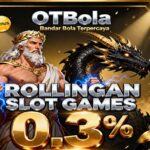 OTBola Slot Online Terbaru dengan Jackpot Progresif